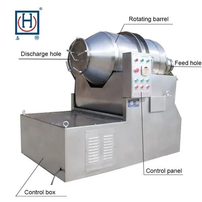 Bộ trộn trống 2D
